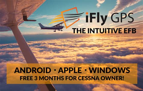 Image result for Ifly GPS Tutorial