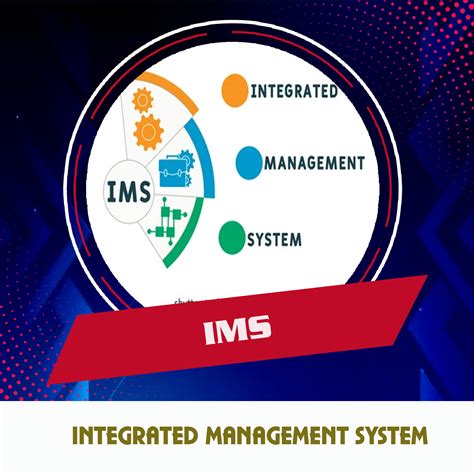 Image result for Integrated Management System