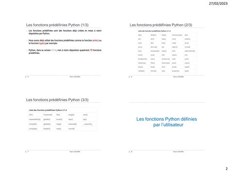 Image result for Tuto Fonction Python