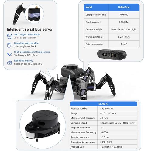 XiaoR Geek Hexapod Robot Kit for Jetson Nano 3D Depth Camera, India | Ubuy