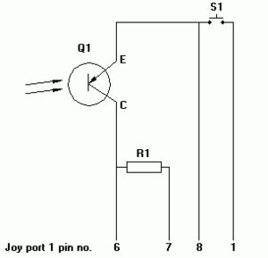 Image result for Commodore 64 Light Pan