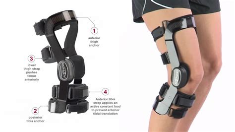 Donjoy - Donjoy Full Force Knee Braces For Ligament Instability Trader ...