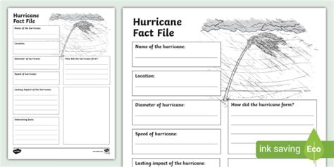 What is a Hurricane? - Hurricane Facts - Twinkl
