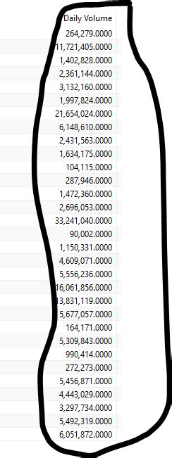 Remove Zero Values 的图像结果