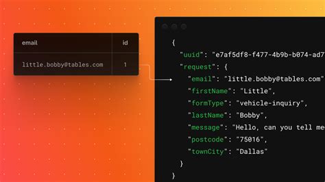 Image result for How to Store JSON in MySQL