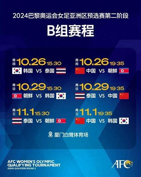 女足奥预赛第二阶段赛程确认，中国队26日将对阵朝鲜队_比赛_巴黎奥运会_亚洲区