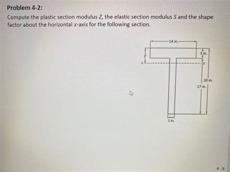 Image result for Plastic Section Modulus Z