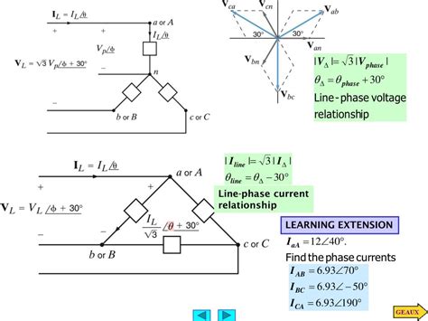 Image result for Introduction to Polyphase Circuits