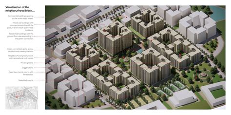 Integrated Residential Township at Shela, Ahmedabad. | CEPT - Portfolio