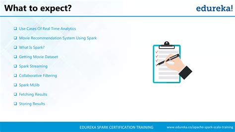 Rezultat imagine pentru Apache Spark Tutorial for Beginners