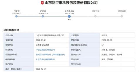 泰安首家注册制IPO过会企业“诞生”，山东在审企业达33家_腾讯新闻