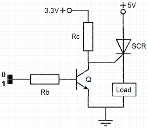 Arduino SCR 的图像结果