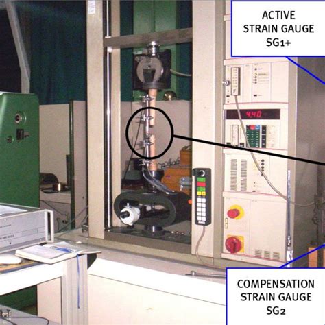 Axial Testing 的图像结果