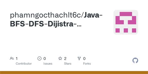 Image result for Java Code for DFS Algorithm