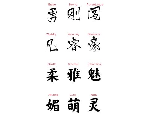 Chinese Symbols And Meanings Tattoos