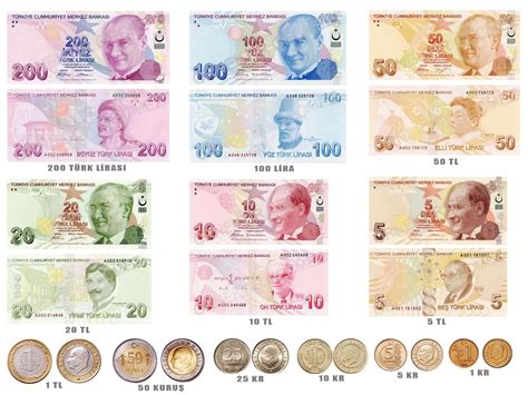 How Much Is 500 Pound In Turkish Lira - Arsmymages