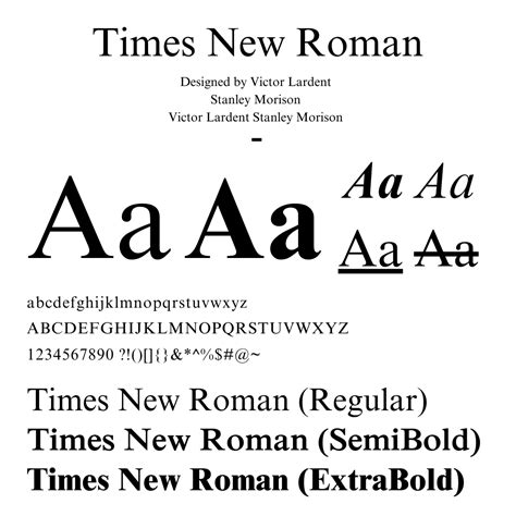 Best 41+ Times New Roman Google Fonts Ttf