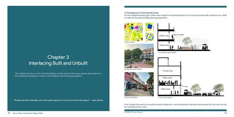Coexisting Diverse Residential Settlements | CEPT - Portfolio
