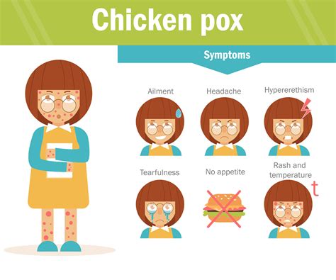 Common Childhood Vaccinations |Vaccinations for Children