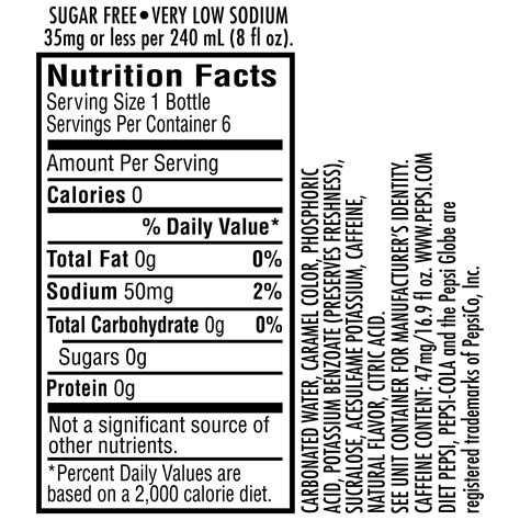 Soda Bottle Nutrition Label at Laurie Hamlett blog