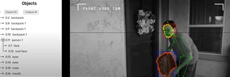 Annotation for Machine Learning Illustartion 的图像结果