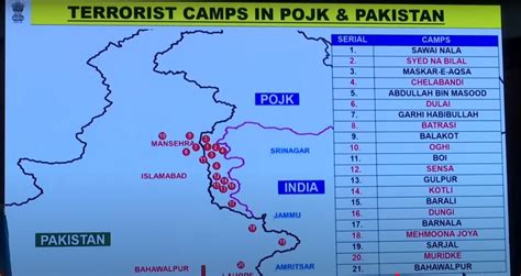 Indian Armed Forces detail Op Sindoor: 5 terror camps in PoK destroyed ...