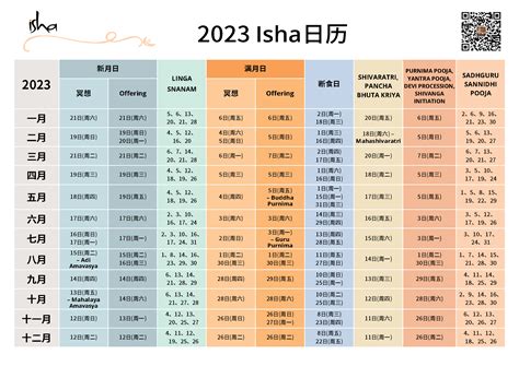 每日智慧，10月10日（今天是断食日） | isha瑜伽 萨古鲁