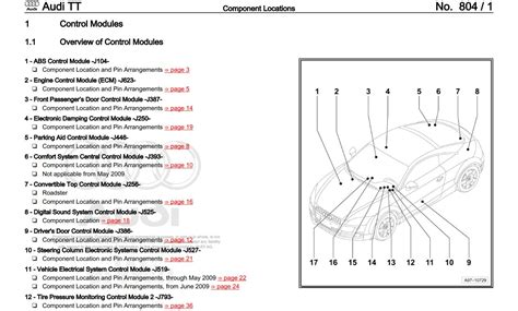 Image result for Audi TT Mark 2 Fan Control Module