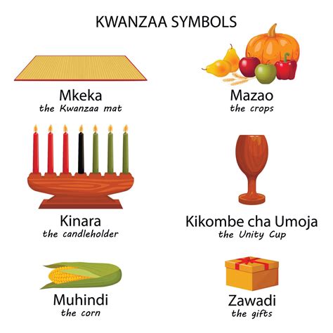 Kwanzaa symbols. Mazao, zawadi, mkeka, kinara, gifts, cup, candles. For poters, flyers, web ...