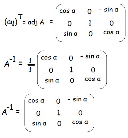 Image result for 3D Matrix Inverse