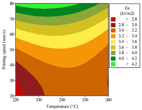 A New Polymeric Hybrid Auxetic Structure Additively Manufactured by ...
