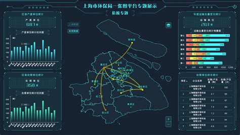 上海市环保局一张图平台专题展示|网页|其他网页|SUNNY_小太阳 - 原创作品 - 站酷 (ZCOOL)