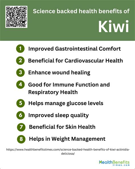 Science backed health benefits of Kiwi (Actinidia deliciosa) - Health Benefits