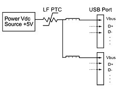 USB 3.0 Circuit Protection | Mouser
