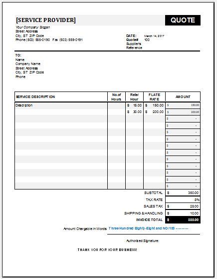 Image result for Quotation Mark Usage