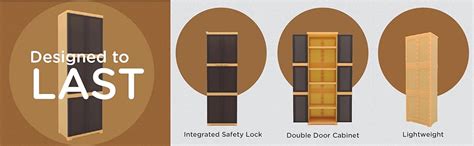 Nilkamal Freedom Mini Medium (FML) Plastic Cabinet for Storage| Space ...