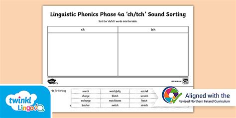 NI Linguistic Phonics Phase 4a 'ch/tch' Sound Sorting