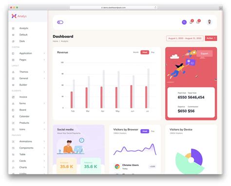 Image result for HTML5 Dashboard Free