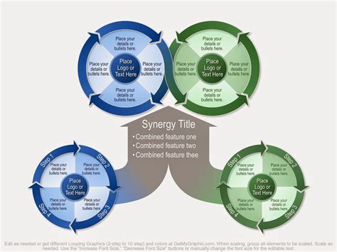 Image result for Process Graphics Language