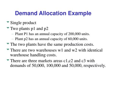 Image result for Optimization Model and Demand Allocation Model