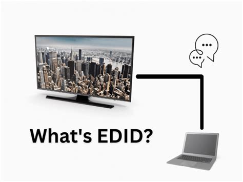 Image result for EDID Tutorial