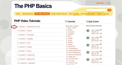Image result for PHP Knowledge