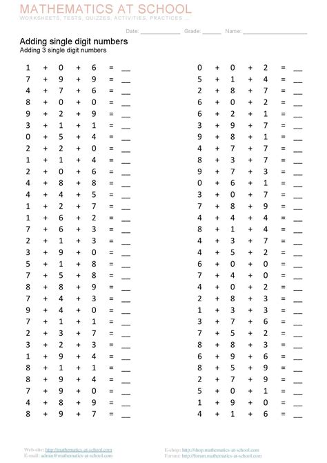 Image result for Add Single Digit