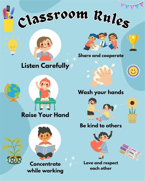 Image result for Classroom Rules Activities