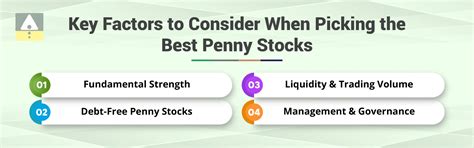 How to Pick Winning Penny Stocks? Step by Step Guide