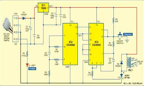 Image result for PC Timer Tutorial