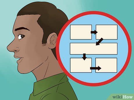 Image result for Comoc Script Writing Tutorial