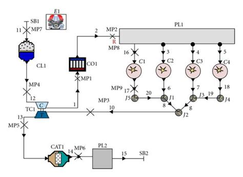 Image result for Heat Engine Simulation