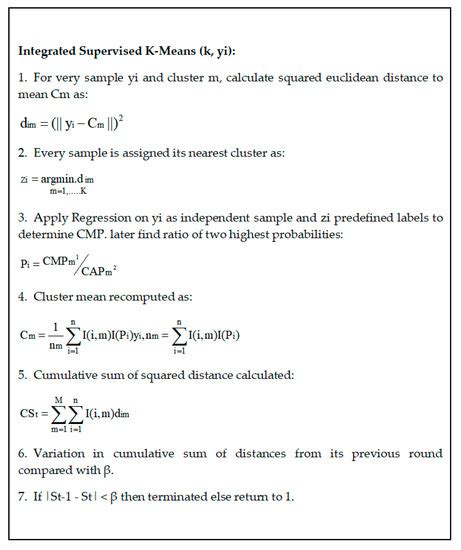Performance Evaluation of a Proposed Machine Learning Model for Chronic ...