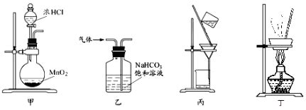 （2014•江苏）下列装置应用于实验室制氯气并回收氯化锰的实验，能达到实验目的是A.用装置... - 新题库